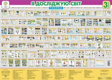 Я досліджую світ. 3 клас. Таблиці. НУШ