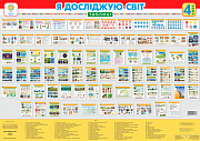 Таблиця "Я досліджую світ "4 клас