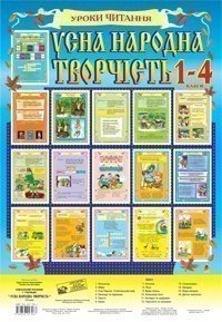 Усна народна творчість. Навчальний посібник в таблицях. 1-4 класи