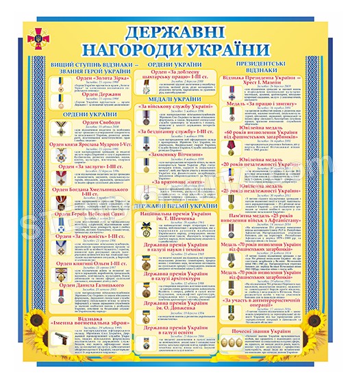 Стенд «Державні нагороди України''