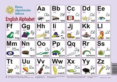 English Alphabet. Плакат. НУШ English Alphabet. Плакат. НУШ