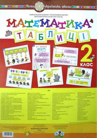 Математика в таблицях 2 клас Математика в таблицях 2 клас