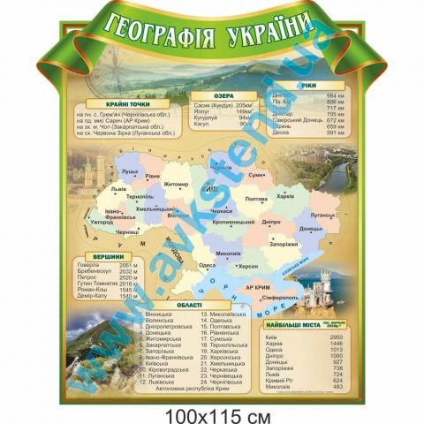 Стенд "Географія України" Стенд "Географія України"
