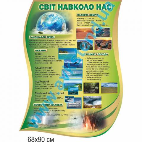 Стенд "Світ навколо нас" Стенд "Світ навколо нас"