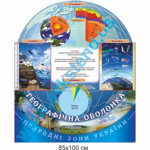 Стенд "Географічна оболонка" Стенд "Географічна оболонка"