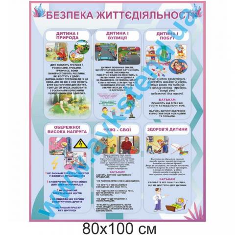 Стенд 'Безпека життєдіяльності' Стенд 'Безпека життєдіяльності'