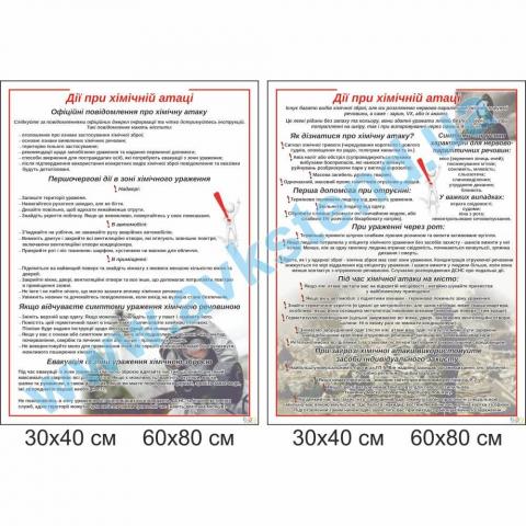 Стенд 'Дії при хімічній атаці'