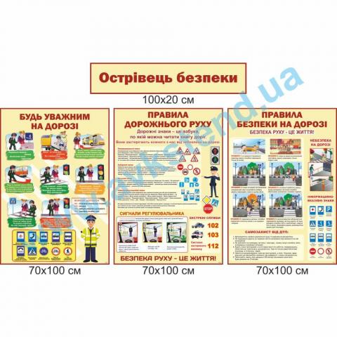 Комплект стендів 'Острівець безпеки'