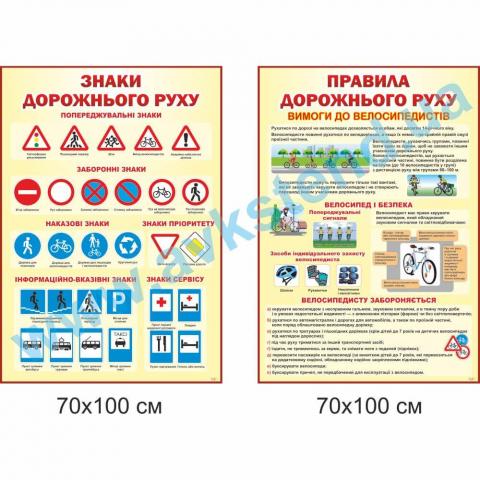 Комплект стендів у Клас безпеки Комплект стендів у Клас безпеки