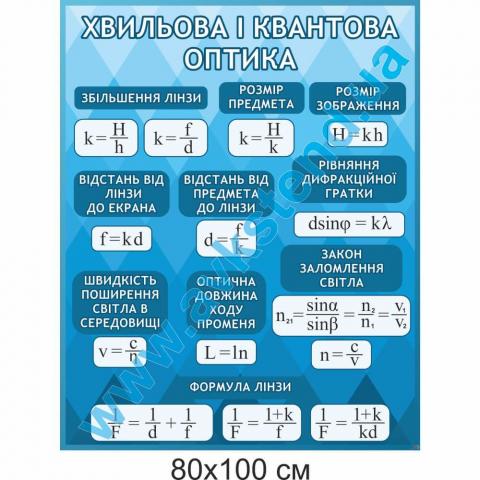 Стенд "Хвильова і квантова оптика" Стенд "Хвильова і квантова оптика"