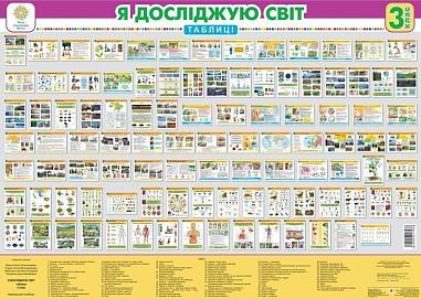 Я досліджую світ. 3 клас. Таблиці. НУШ Я досліджую світ. 3 клас. Таблиці. НУШ