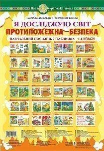 Я досліджую світ. 1-4 класи. Протипожежна безпека. Таблиці. НУШ Я досліджую світ. 1-4 класи. Протипожежна безпека. Таблиці. НУШ
