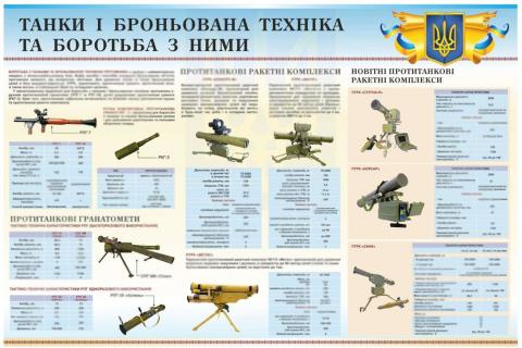 Стенд «Танки і броньована техніка та боротьба з ними» Стенд «Танки і броньована техніка та боротьба з ними»