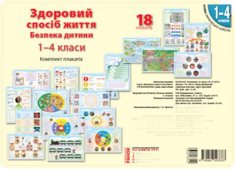 Безпека дитини 1-4 класи. Здоровий спосіб життя. Безпека дитини 1-4 класи. Здоровий спосіб життя.