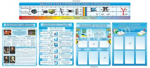 Комплект стендів для кабінету фізики №2 Комплект стендів для кабінету фізики №2