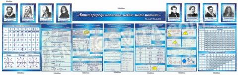 Комплект стендів для кабінету математики №1 Комплект стендів для кабінету математики №1