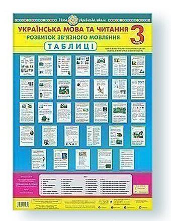 Українська мова та читання. Розвиток зв’язного мовлення. Таблиці. 3 клас. НУШ Українська мова та читання. Розвиток зв’язного мовлення. Таблиці. 3 клас. НУШ