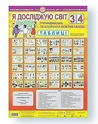 Я досліджую світ. Громадянська та історична освітня галузь. Таблиці. 3-4 класи. НУШ Я досліджую світ. Громадянська та історична освітня галузь. Таблиці. 3-4 класи. НУШ