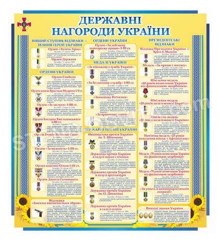 Стенд «Державні нагороди України'' Стенд «Державні нагороди України''