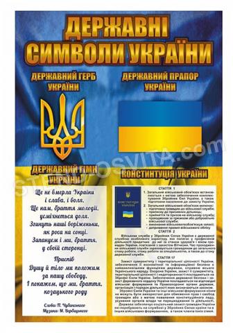 Стенд «Державна символіка України» Стенд «Державна символіка України»